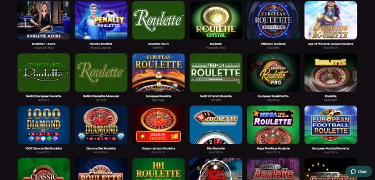 pggobet