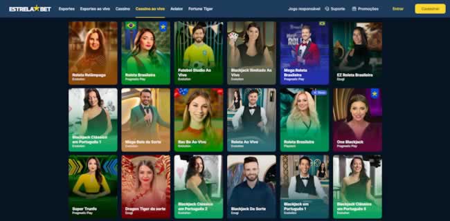 pggobet